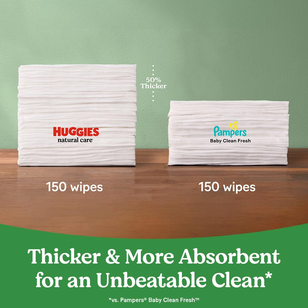 Natural Care Sensitive Baby Wipes, Unscented, Hypoallergenic, 99% Purified Water, 15 Flip-Top Packs (960 Wipes Total)