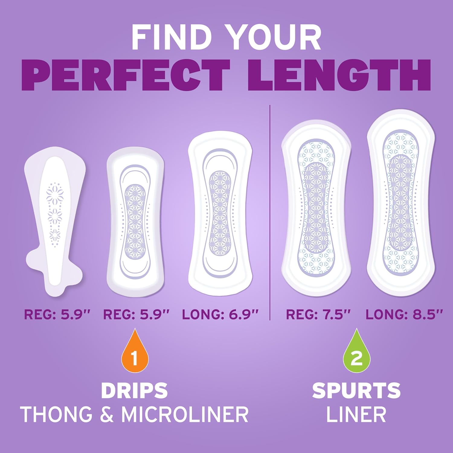 Daily Microliners, Incontinence Panty Liners, 1 Drop Lightest Absorbency, Regular, 54 Count of Pantiliners