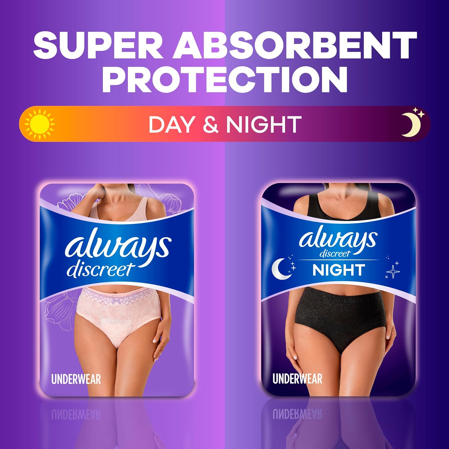 Discreet Sensitive, Incontinence & Postpartum Underwear for Women, Maximum plus Protection, Small/Medium, 28 Count