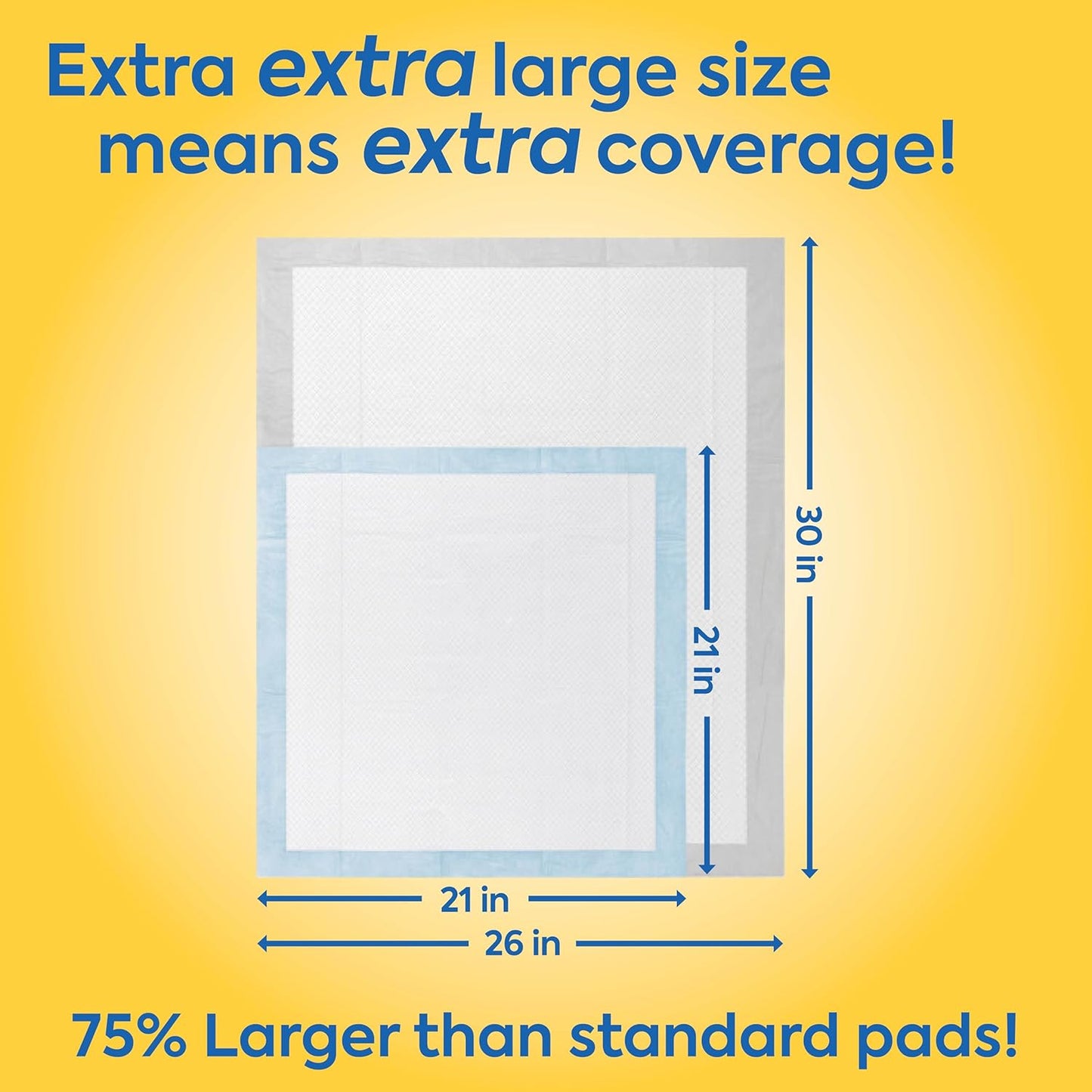 Petcare Puppy Pads XXL, Heavy Duty, Leak Proof Pee Pads for Dogs, Potty Training & Housebreaking, Puppy Essentials (26"X30", 30 Count)